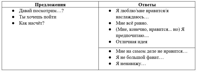 Английский язык. 7 класс. Ваулина, Дули, Подоляко. Страница 69. Упражнение 4. 2023 год.