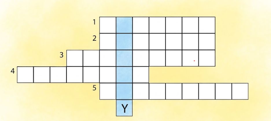 Английский язык. 7 класс. Ваулина, Дули, Подоляко. Страница 74. Упражнение 1. 2023 год.