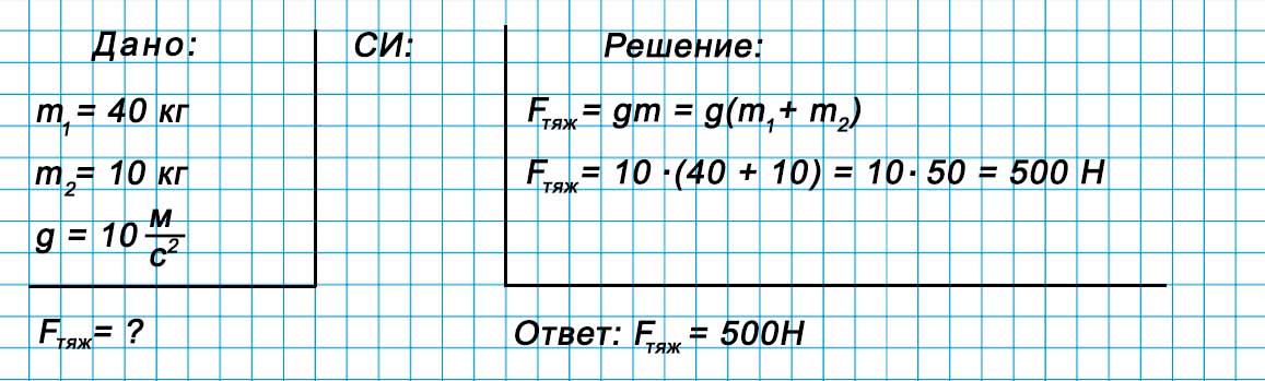 Учебник физика 6 класс, страница 106 номер 19-1. Пёрышкин, Иванов. 2026 год