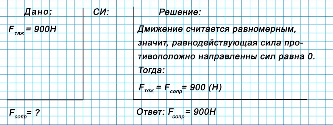 Учебник физика 6 класс, страница 106 номер 19-3. Пёрышкин, Иванов. 2026 год
