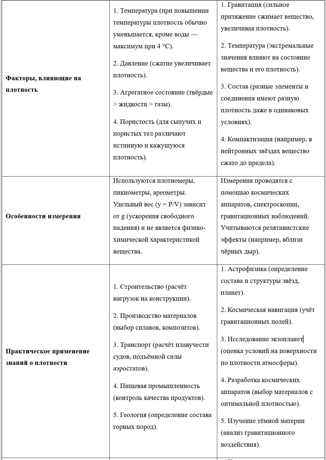 Учебник физика 6 класс, страница 114 номер 2. Пёрышкин, Иванов. 2026 год