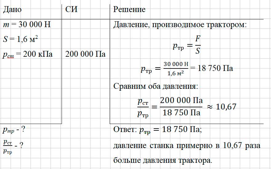 Учебник физика 6 класс, страница 118 номер 20-2. Пёрышкин, Иванов. 2026 год