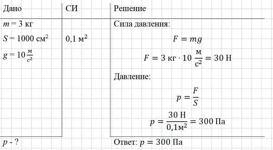 Учебник физика 6 класс, страница 118 номер 20-3. Пёрышкин, Иванов. 2026 год