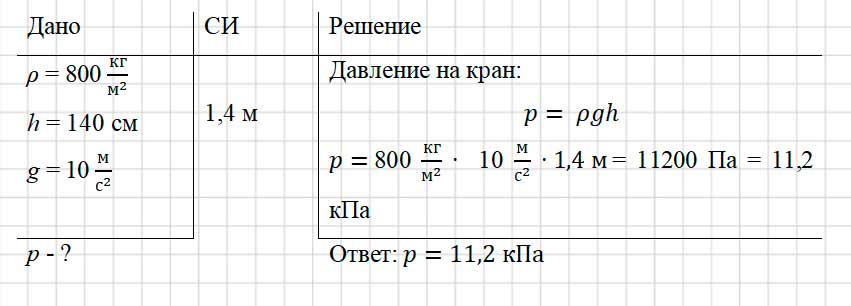 Учебник физика 6 класс, страница 132 номер 22-3. Пёрышкин, Иванов. 2026 год