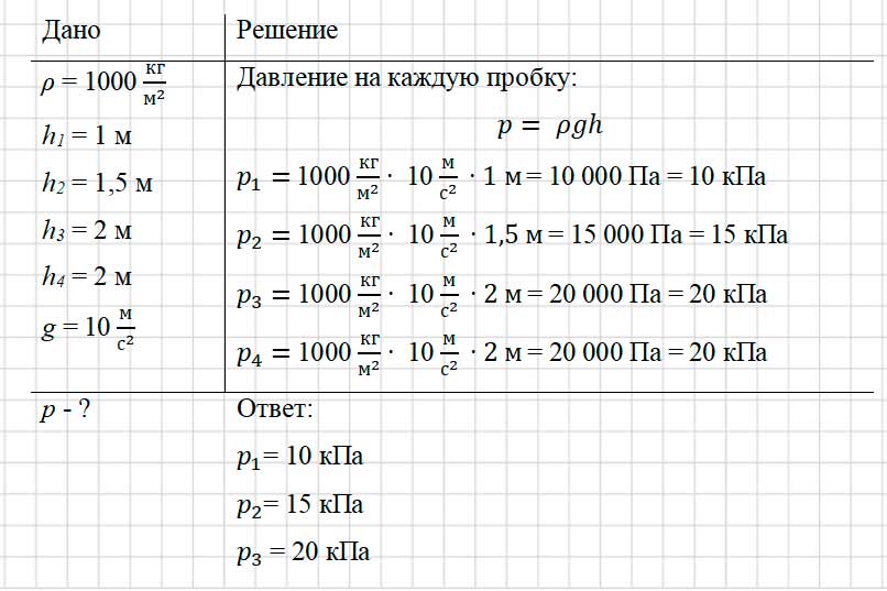 Учебник физика 6 класс, страница 132 номер 22-4. Пёрышкин, Иванов. 2026 год