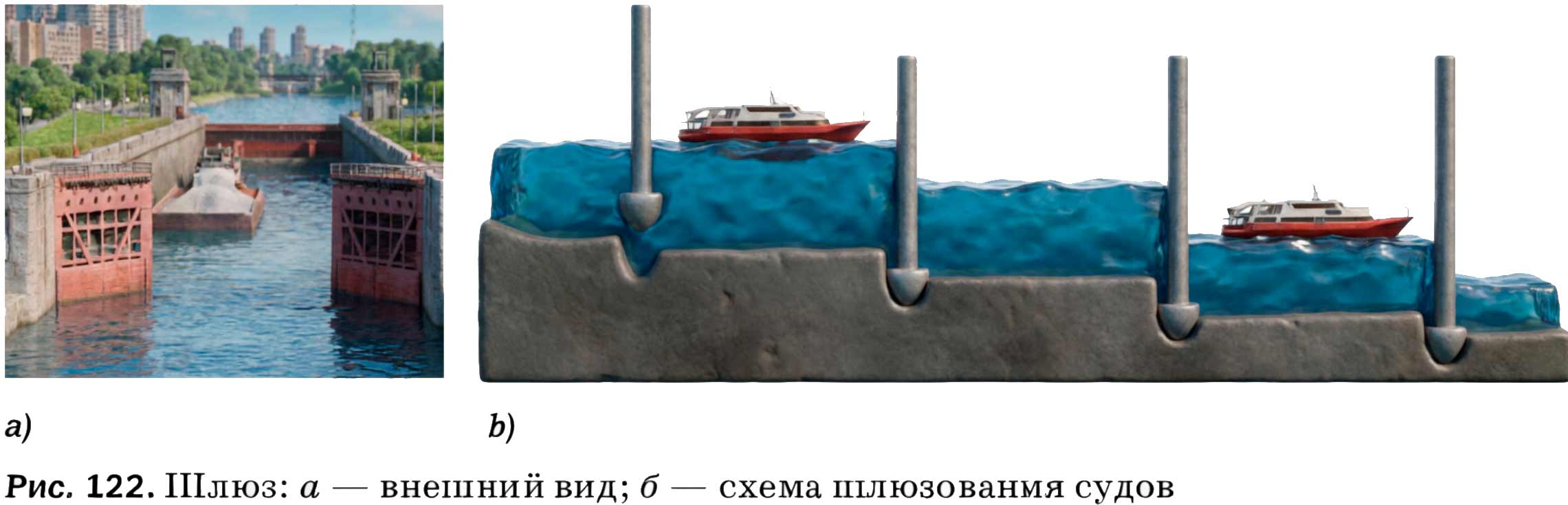 Учебник физика 6 класс, страница 136 номер 1. Пёрышкин, Иванов. 2026 год