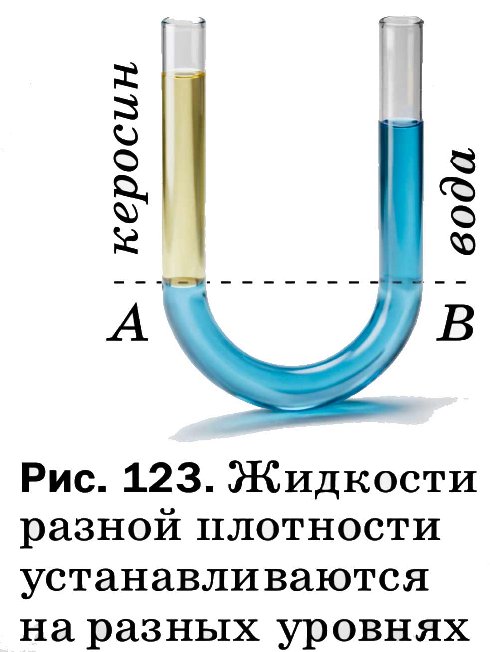 Учебник физика 6 класс, страница 136 номер 23-4. Пёрышкин, Иванов. 2026 год