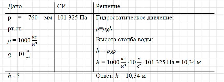 Учебник физика 6 класс, страница 142 номер 25-1. Пёрышкин, Иванов. 2026 год
