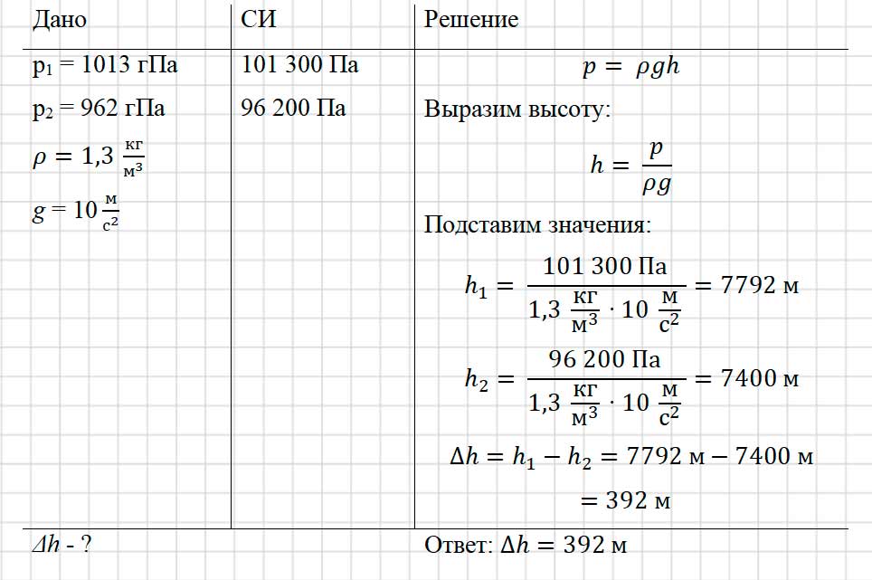 Учебник физика 6 класс, страница 147 номер 26-4. Пёрышкин, Иванов. 2026 год