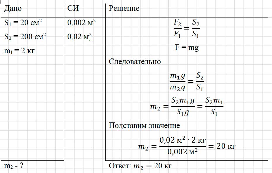 Учебник физика 6 класс, страница 154 номер 28-3. Пёрышкин, Иванов. 2026 год