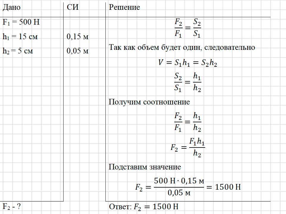 Учебник физика 6 класс, страница 154 номер 28-4. Пёрышкин, Иванов. 2026 год