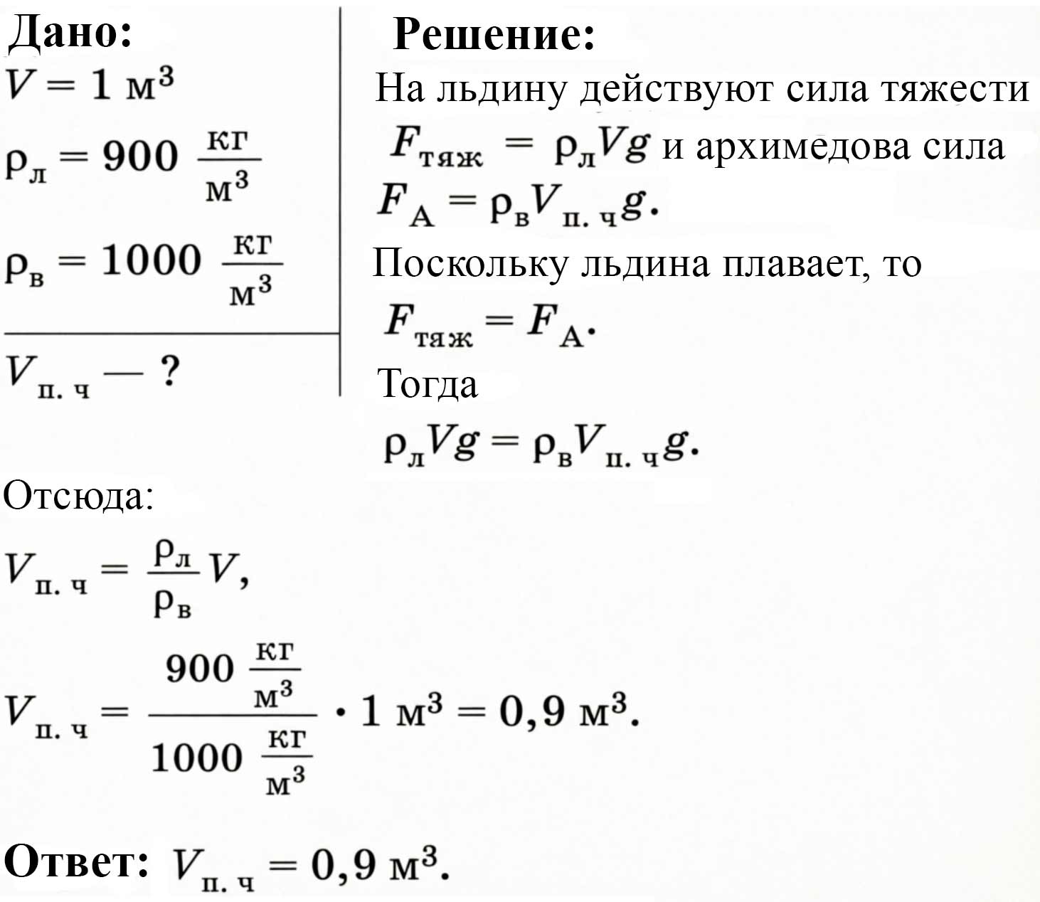 Учебник физика 6 класс, страница 165. Пёрышкин, Иванов. 2026 год