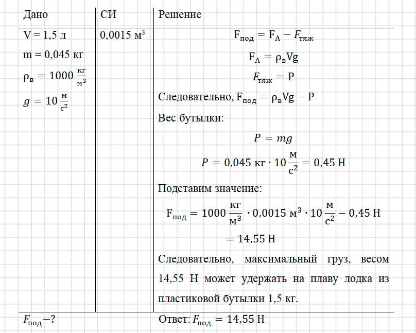 Учебник физика 6 класс, страница 171 номер 35-1. Пёрышкин, Иванов. 2026 год