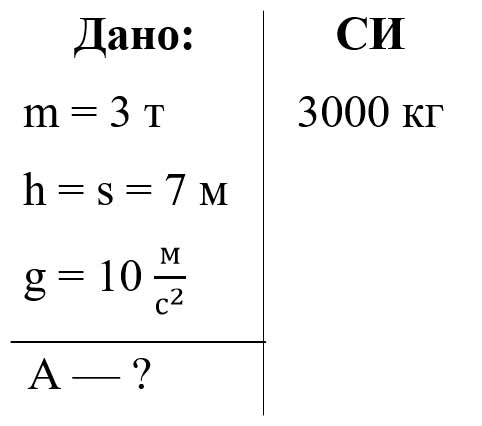 Учебник физика 6 класс, страница 176. Пёрышкин, Иванов. 2026 год