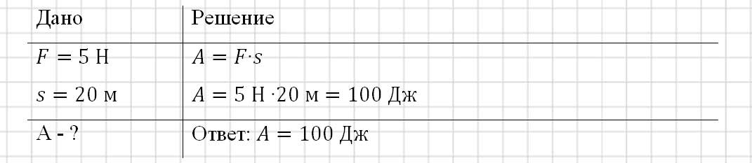 Учебник физика 6 класс, страница 177 номер 32-1. Пёрышкин, Иванов. 2026 год