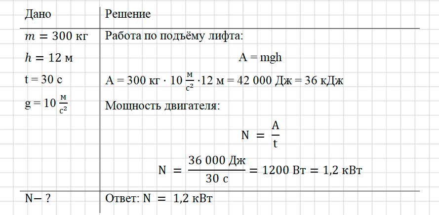 Учебник физика 6 класс, страница 181 номер 33-3. Пёрышкин, Иванов. 2026 год