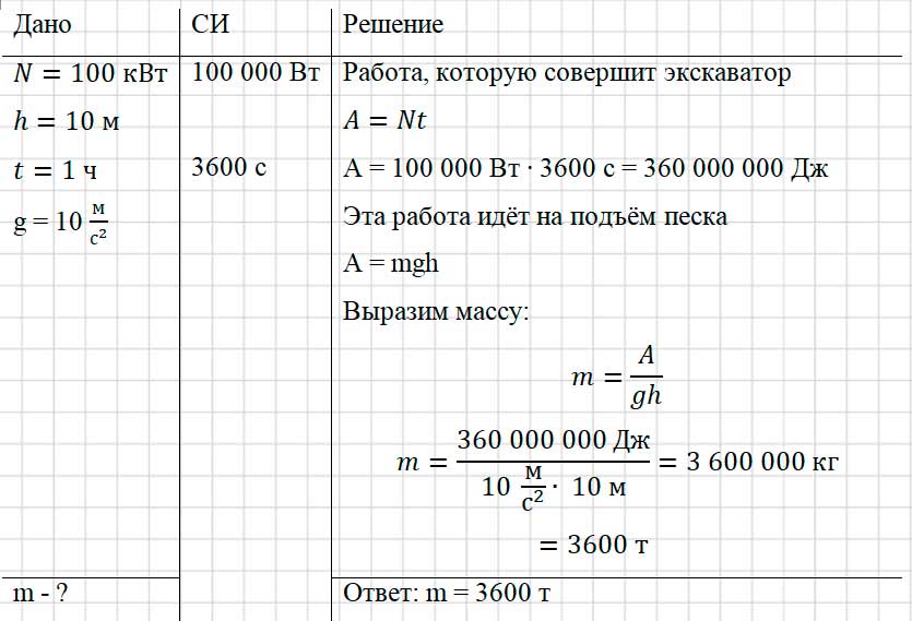 Учебник физика 6 класс, страница 181 номер 33-6. Пёрышкин, Иванов. 2026 год