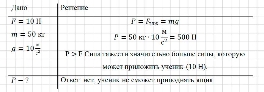 Учебник физика 6 класс, страница 188 номер 35-5. Пёрышкин, Иванов. 2026 год