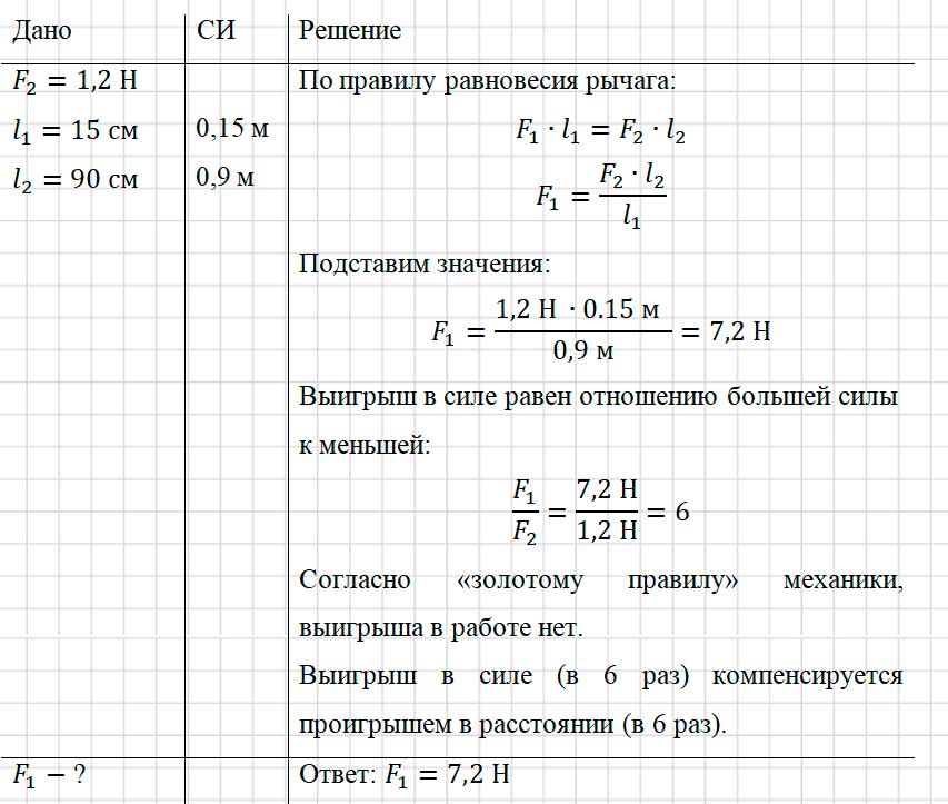 Учебник физика 6 класс, страница 194 номер 36-3. Пёрышкин, Иванов. 2026 год