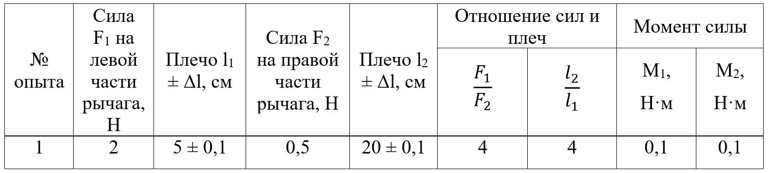 Учебник физика 6 класс, страница 221 номер 3. Пёрышкин, Иванов. 2026 год