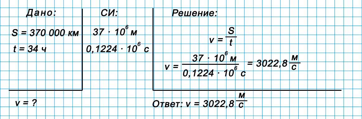 Учебник физика 6 класс, страница 225 номер 25. Пёрышкин, Иванов. 2026 год