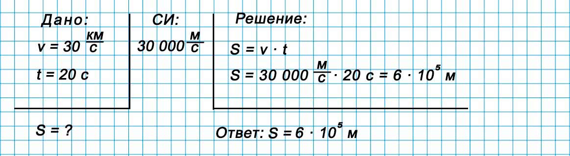 Учебник физика 6 класс, страница 225 номер 28. Пёрышкин, Иванов. 2026 год