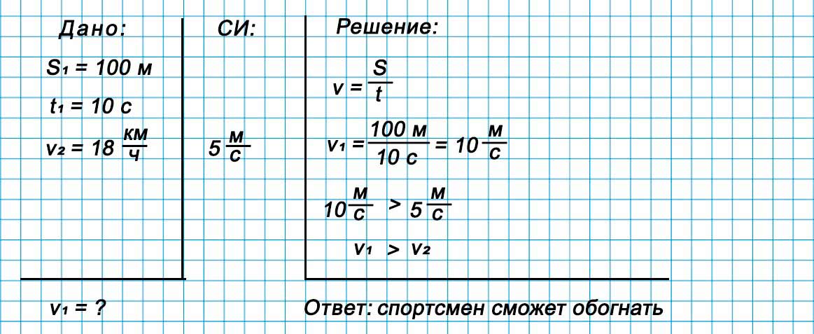 Учебник физика 6 класс, страница 225 номер 32. Пёрышкин, Иванов. 2026 год