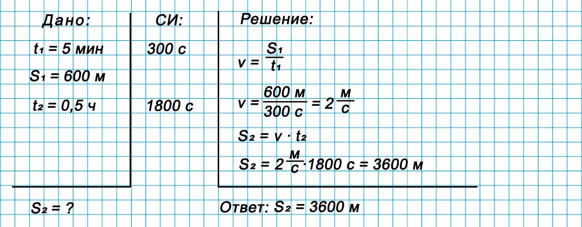 Учебник физика 6 класс, страница 225 номер 33. Пёрышкин, Иванов. 2026 год