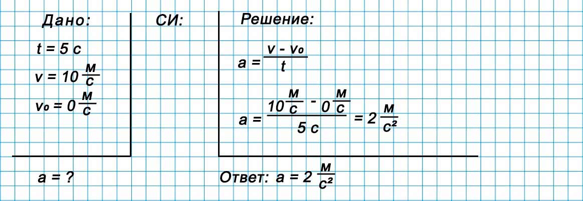 Учебник физика 6 класс, страница 226 номер 41. Пёрышкин, Иванов. 2026 год