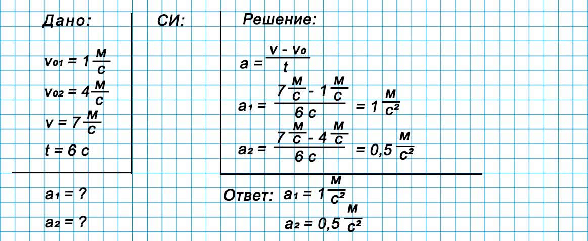 Учебник физика 6 класс, страница 226 номер 45. Пёрышкин, Иванов. 2026 год