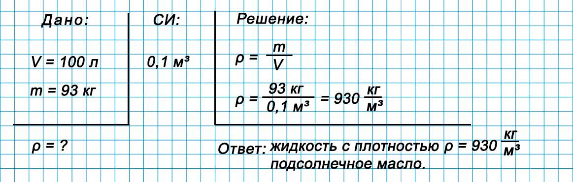 Учебник физика 6 класс, страница 227 номер 55. Пёрышкин, Иванов. 2026 год