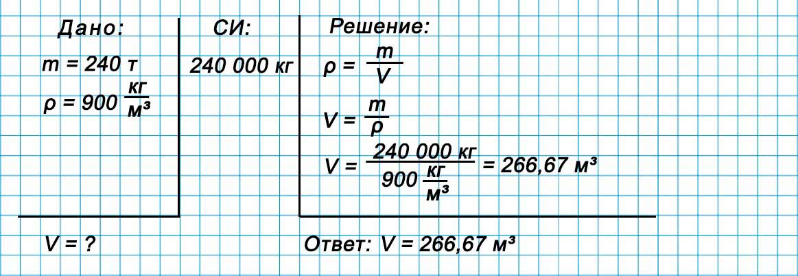 Учебник физика 6 класс, страница 228 номер 57. Пёрышкин, Иванов. 2026 год