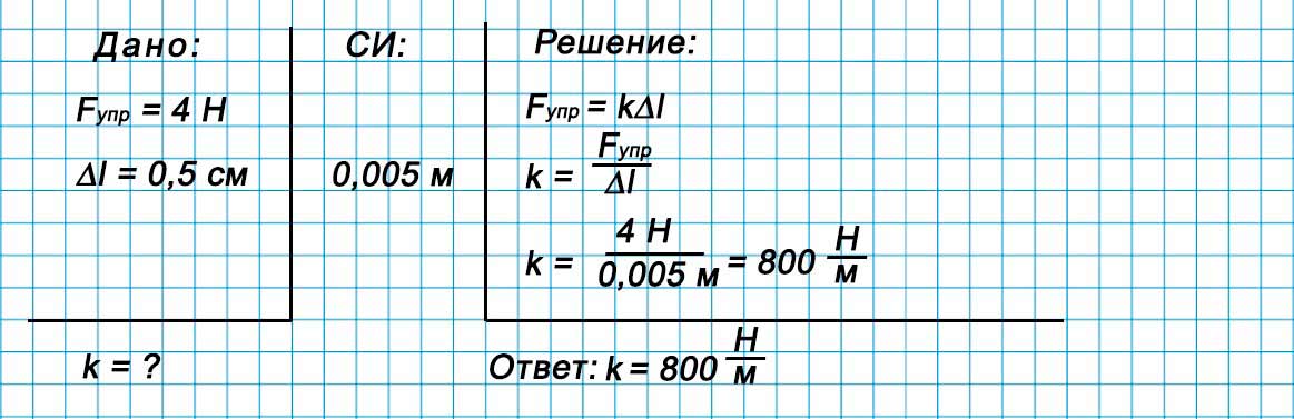 Учебник физика 6 класс, страница 229 номер 74. Пёрышкин, Иванов. 2026 год