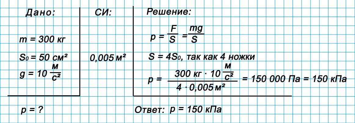 Учебник физика 6 класс, страница 230 номер 84. Пёрышкин, Иванов. 2026 год