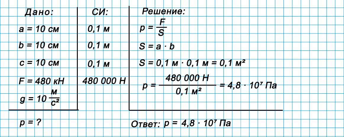 Учебник физика 6 класс, страница 230 номер 85. Пёрышкин, Иванов. 2026 год