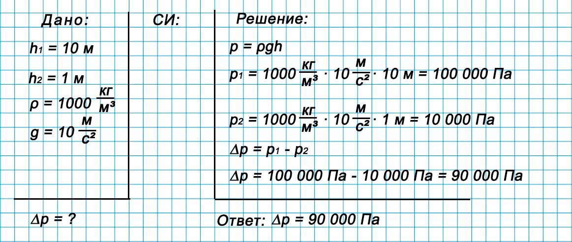Учебник физика 6 класс, страница 230 номер 93. Пёрышкин, Иванов. 2026 год