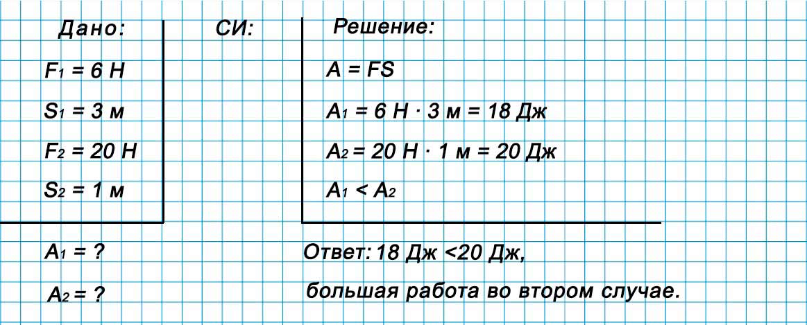 Учебник физика 6 класс, страница 231 номер 103. Пёрышкин, Иванов. 2026 год