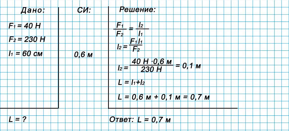 Учебник физика 6 класс, страница 232 номер 110. Пёрышкин, Иванов. 2026 год