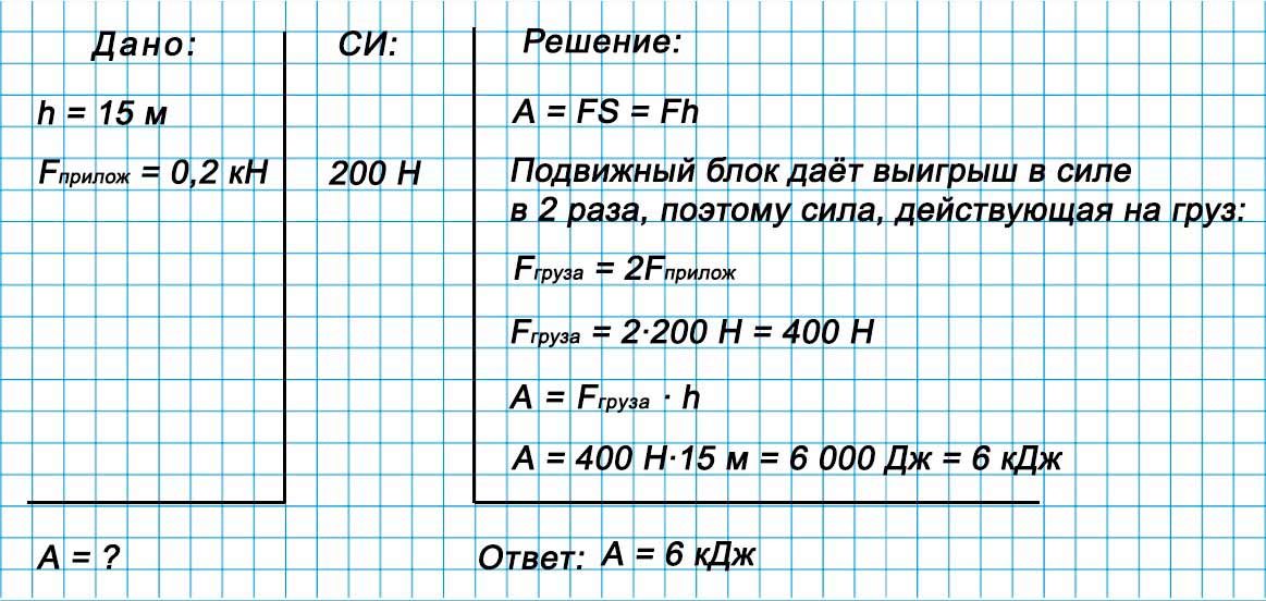 Учебник физика 6 класс, страница 232 номер 111. Пёрышкин, Иванов. 2026 год