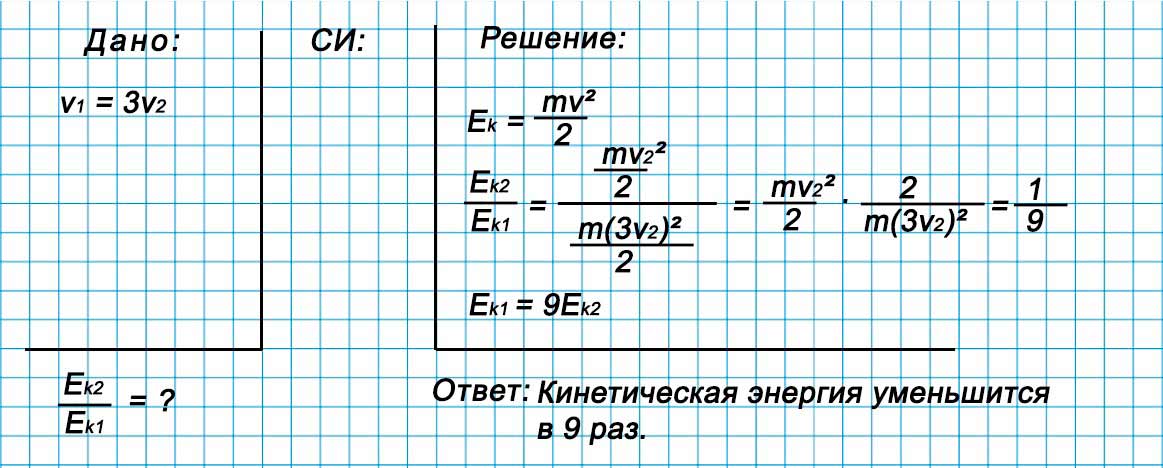 Учебник физика 6 класс, страница 232 номер 115. Пёрышкин, Иванов. 2026 год