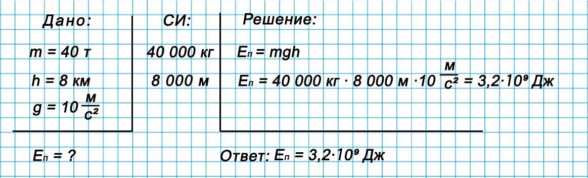 Учебник физика 6 класс, страница 232 номер 116. Пёрышкин, Иванов. 2026 год