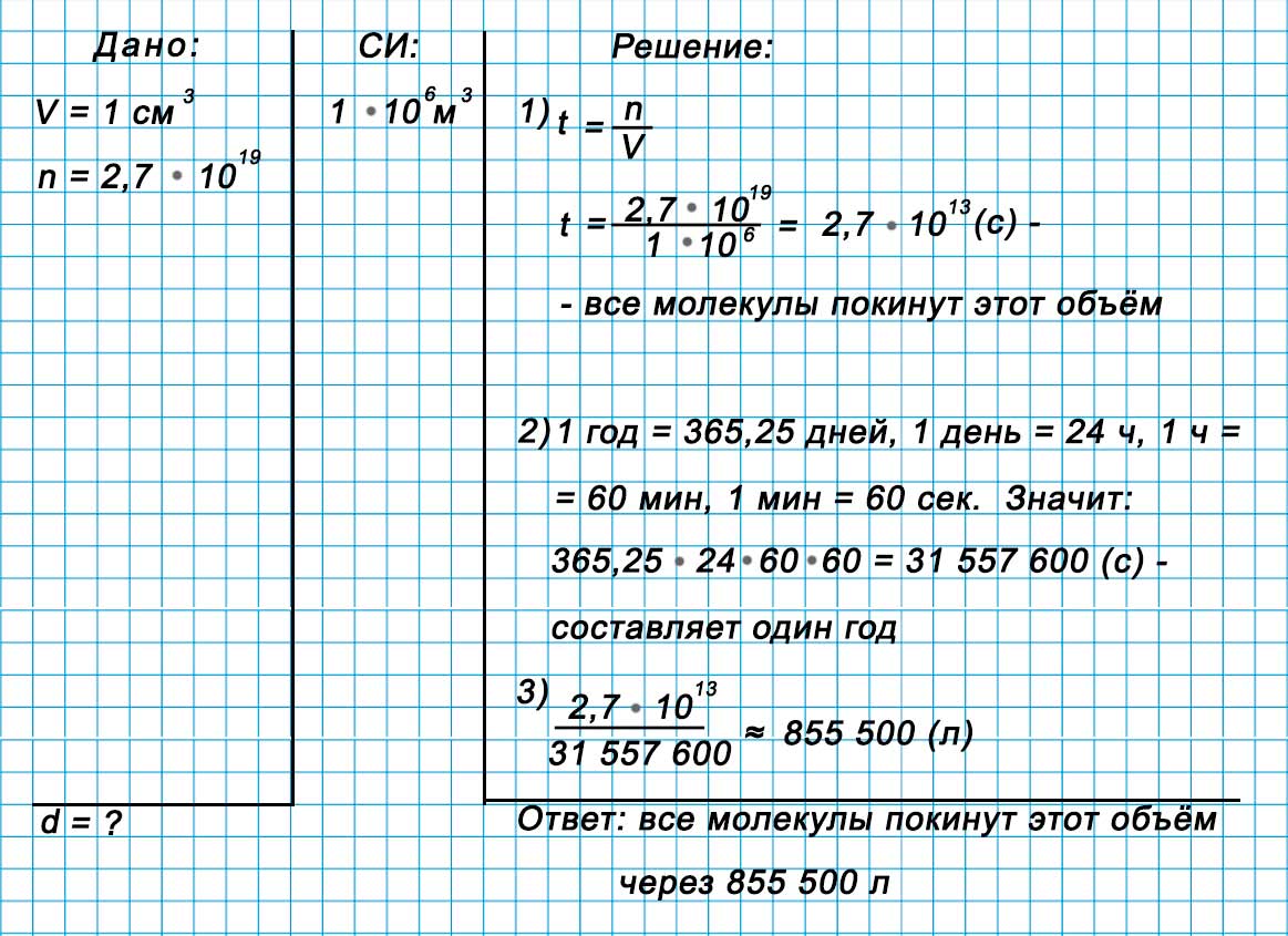 Учебник физика 6 класс, страница 30 номер 2-4. Пёрышкин, Иванов. 2026 год