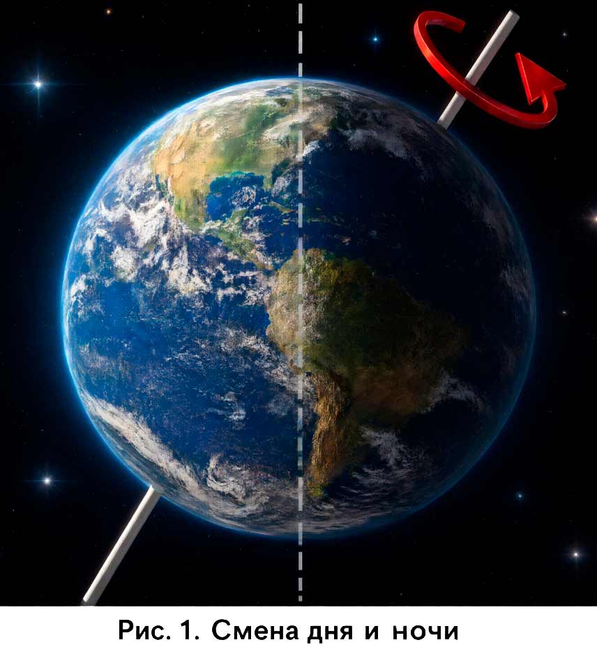 Учебник физика 6 класс, страница 5. Пёрышкин, Иванов. 2026 год