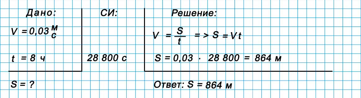 Учебник физика 6 класс, страница 55 номер 14-1. Пёрышкин, Иванов. 2026 год