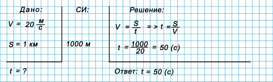 Учебник физика 6 класс, страница 55 номер 14-1. Пёрышкин, Иванов. 2026 год