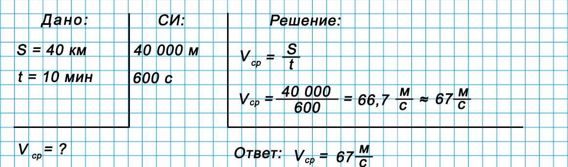 Учебник физика 6 класс, страница 55 номер 7-7. Пёрышкин, Иванов. 2026 год