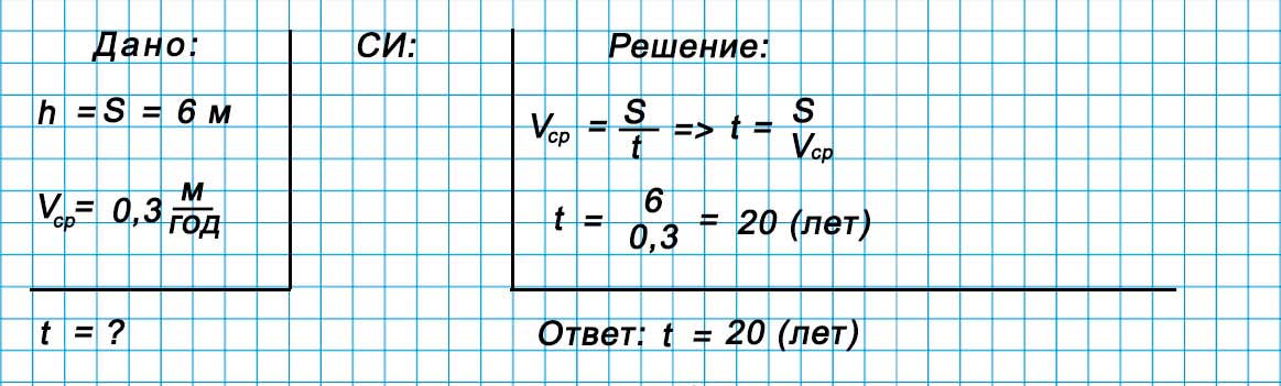 Учебник физика 6 класс, страница 59 номер 8-2. Пёрышкин, Иванов. 2026 год