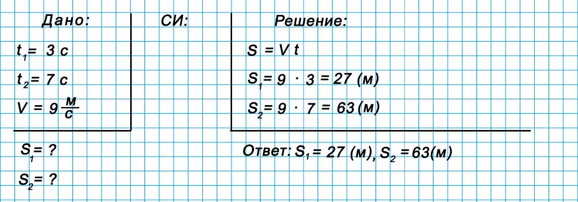 Учебник физика 6 класс, страница 59 номер 8-5. Пёрышкин, Иванов. 2026 год