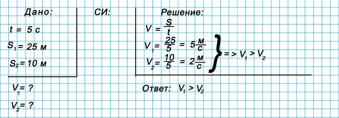 Учебник физика 6 класс, страница 59 номер 8-6. Пёрышкин, Иванов. 2026 год