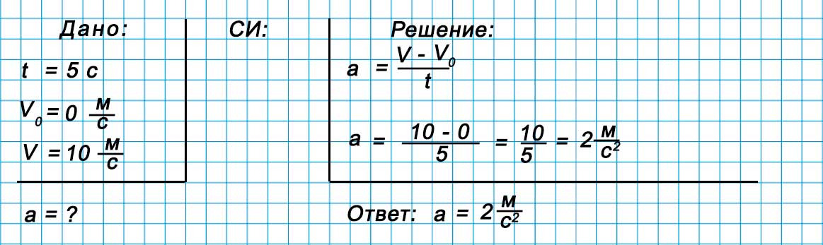 Учебник физика 6 класс, страница 63 номер 9-3. Пёрышкин, Иванов. 2026 год
